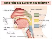 Hết ngay khàn tiếng với phương pháp JCIC