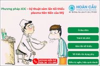 Những thông tin quan trọng về bệnh viêm họng ai cũng nên biết